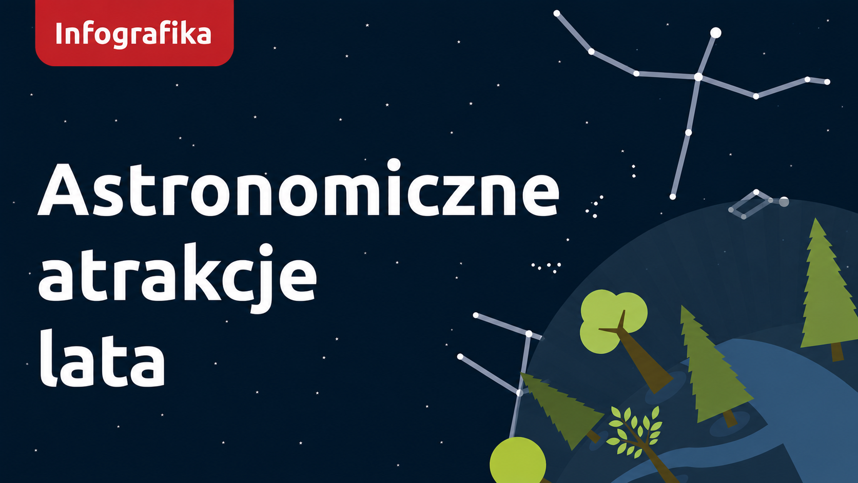 Infografika: Atrakcje astronomiczne nieba letniego